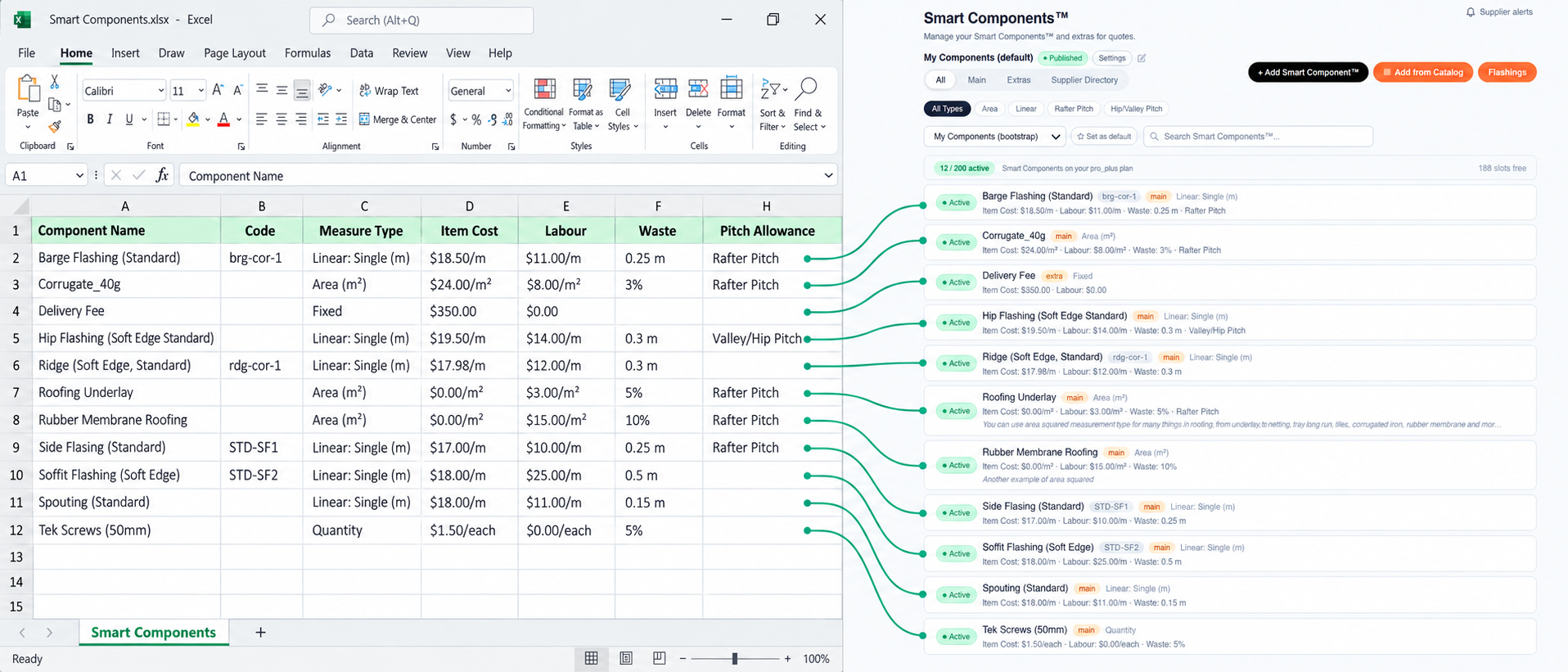Smart Components™ - spreadsheet rows mapped into a QuoteCore+ component library with pricing, labour and waste